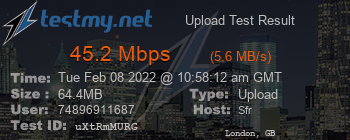 Speed Test Result