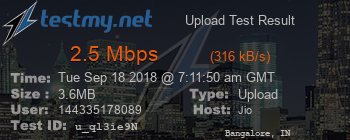 Speed Test Result