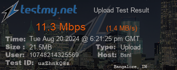 Speed Test Result