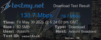 Speed Test Result