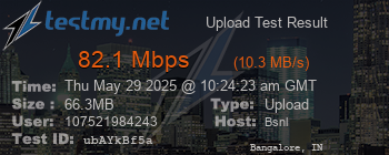 Speed Test Result