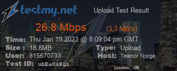 Speed Test Result