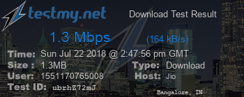 Speed Test Result