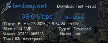 Speed Test Result