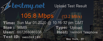 Speed Test Result