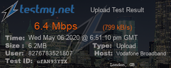 Speed Test Result