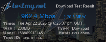 Speed Test Result