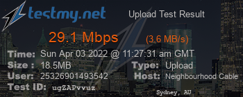 Speed Test Result