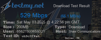 Speed Test Result
