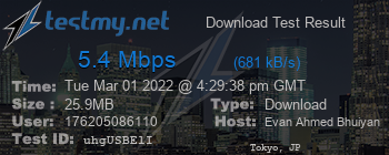 Speed Test Result