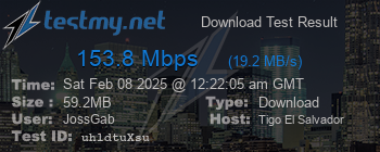 Speed Test Result