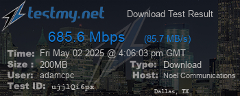 Speed Test Result