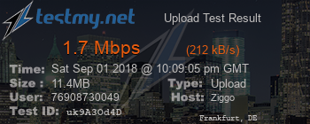 Speed Test Result