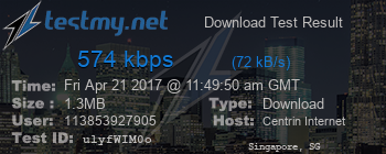 Speed Test Result