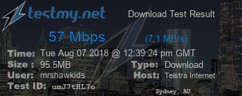 Speed Test Result