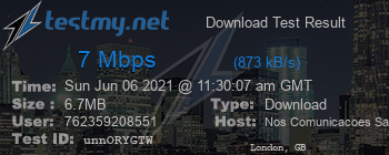 Speed Test Result