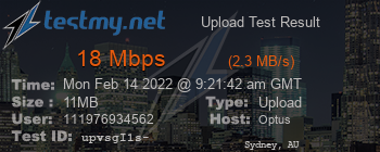 Speed Test Result