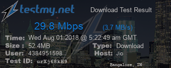 Speed Test Result