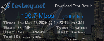 Speed Test Result
