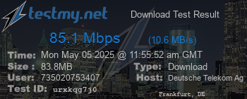 Speed Test Result