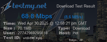 Speed Test Result