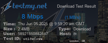 Speed Test Result