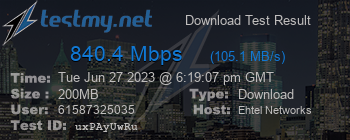 Speed Test Result