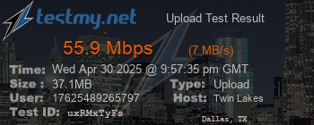 Speed Test Result