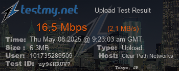 Speed Test Result
