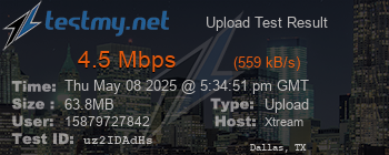 Speed Test Result