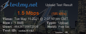 Speed Test Result