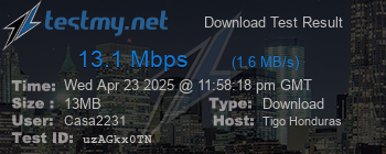 Speed Test Result