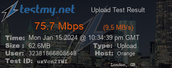 Speed Test Result
