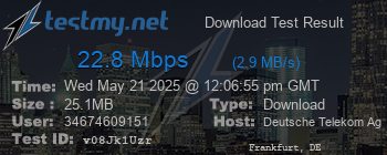 Speed Test Result