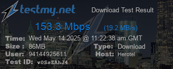 Speed Test Result