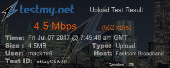 Speed Test Result