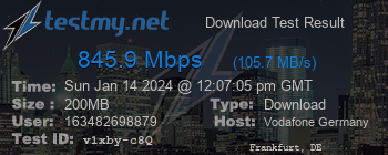 Speed Test Result