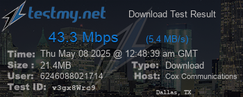 Speed Test Result