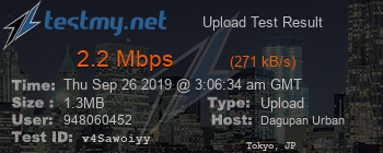 Speed Test Result