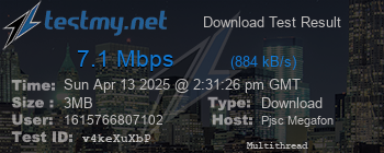 Speed Test Result