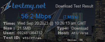 Speed Test Result