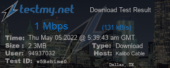 Speed Test Result