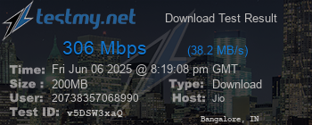 Speed Test Result