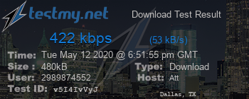 Speed Test Result