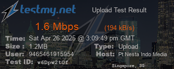 Speed Test Result