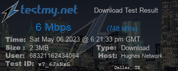 Speed Test Result