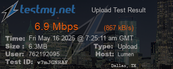 Speed Test Result