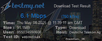 Speed Test Result
