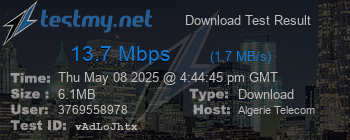 Speed Test Result