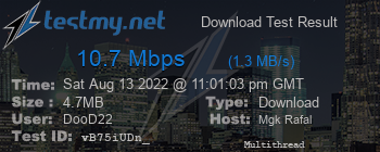 Speed Test Result